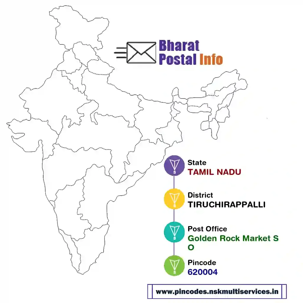 tamil nadu-tiruchirappalli-golden rock market so-620004